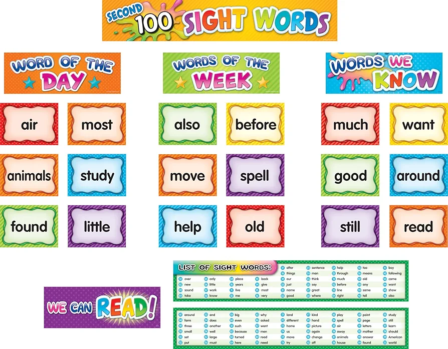 Teacher Created Resources Second 100 Sight Words Pocket Chart Cards (TCR20846)