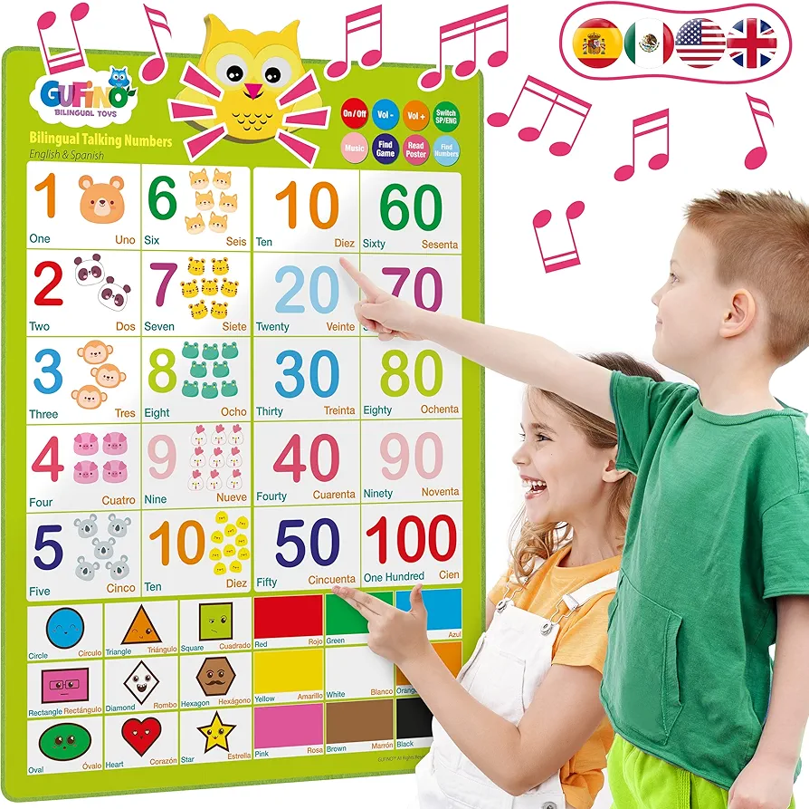 BILINGUAL Toddler Interactive Toys - English & Spanish ABC Learning for Toddlers. numbers for Toddlers, Colors, Songs! Educational Toys for 3 Year Old Kids. Best Learning & Education Toys by GUFINO