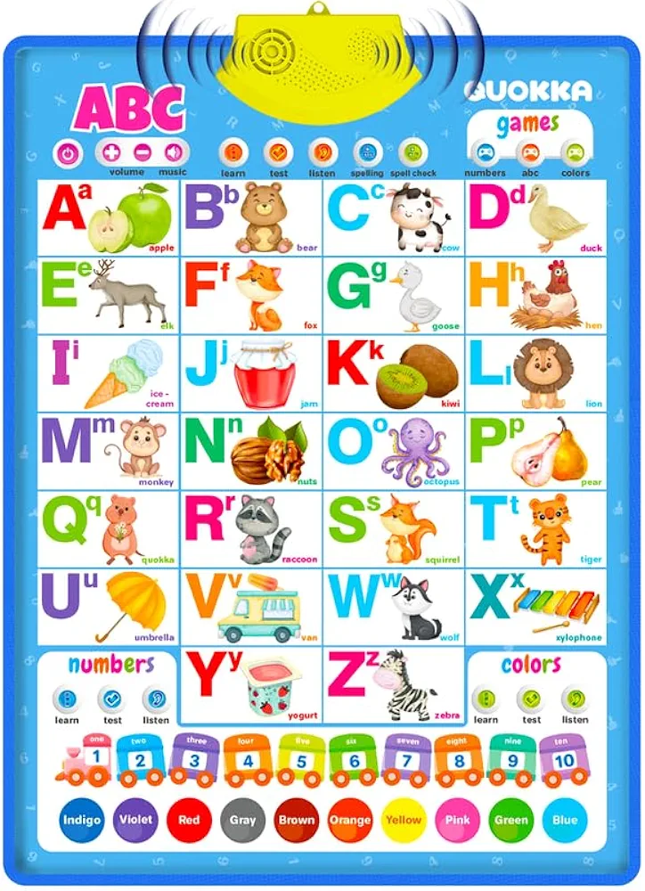 QUOKKA Educational Toys for Kids 5-7 Year Old - Vertical ABC Learning Wall Chart for Toddlers Age 3 4 6+ - Interactive Speech Therapy Poster Boy Girl - Autism Puzzle Game 8-10-12