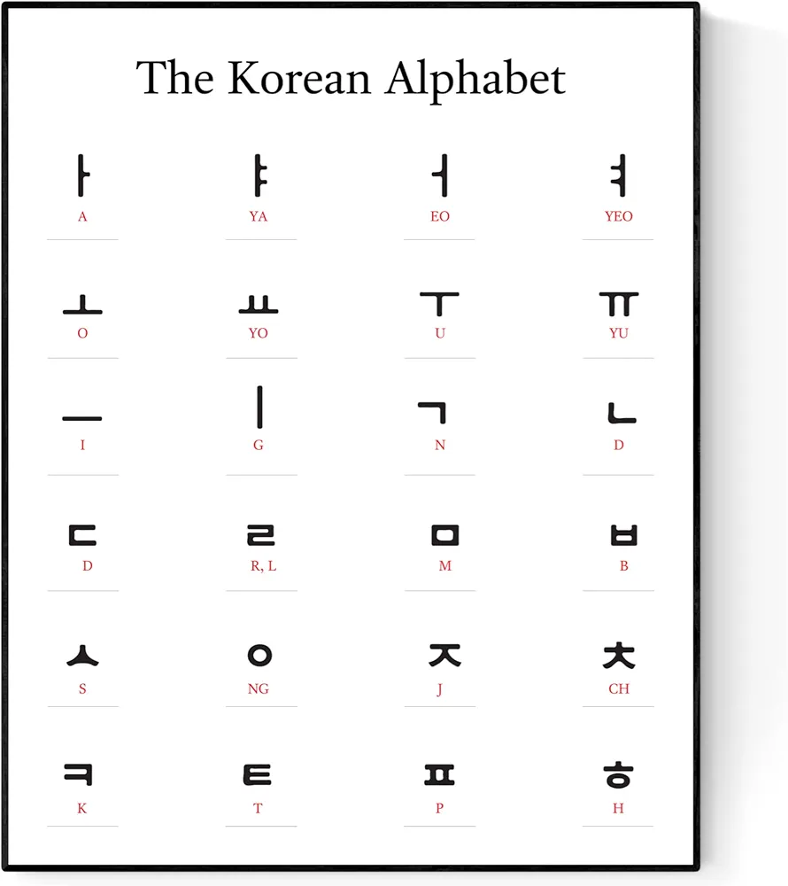 My Korean Alphabet | Montessori | Early Education | Learning Alphabet | Spelling Toys | Art print (8x10)