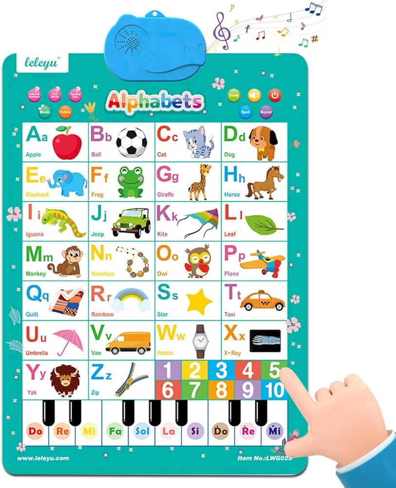 Electronic Alphabet Wall Chart, Talking ABC&123s& Music，Alphabet & Number&Piano Keyboard Learning Poster, Kids Learning Interactive Educational Toddler Toy, Preschool Gifts for Kids