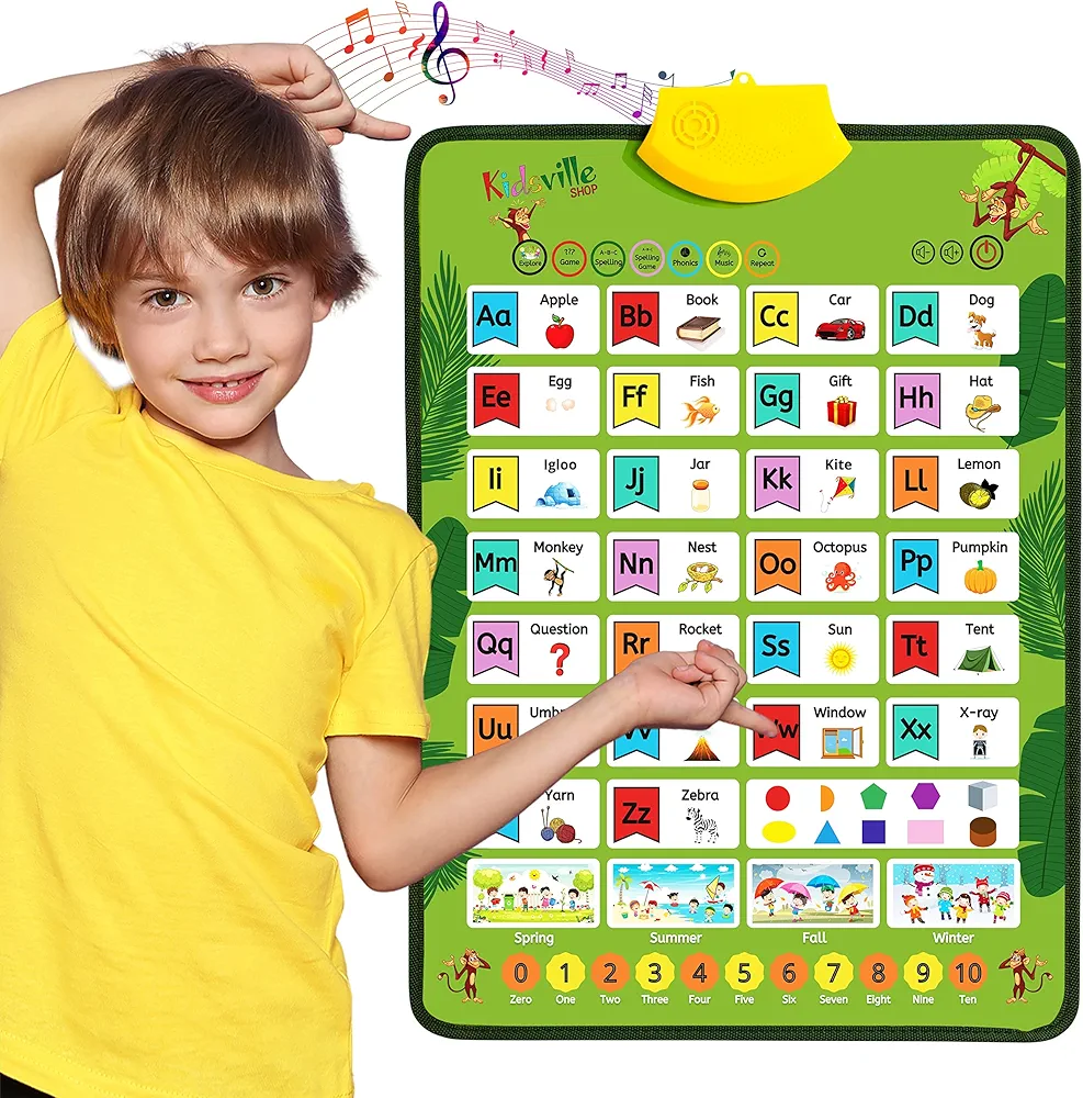 Interactive Alphabet Wall Chart for Toddlers – Talking Poster For Toddlers Wall - Phonics Poster for Preschool Kids - Kids ABC Learning Toys for 3 Year Olds - Educational Toys For 3,4 Years Old