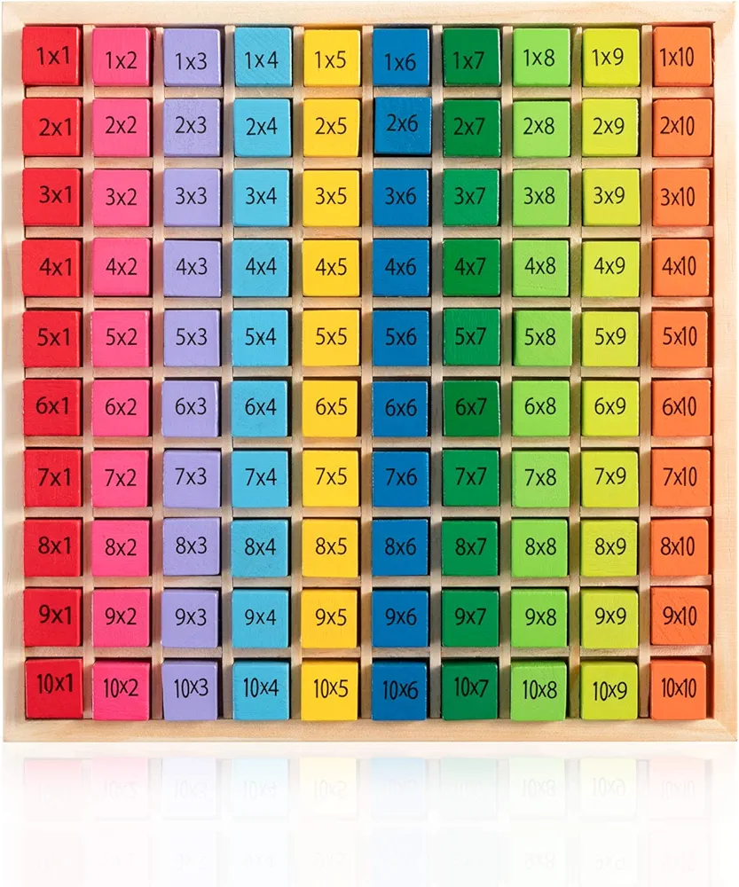 Wooden Rainbow Multiplication Board, Multiplication Learning Tray with Block, Montessori Math Education Materials Multiplication Table, Multiplication Manipulatives Toy for Kids