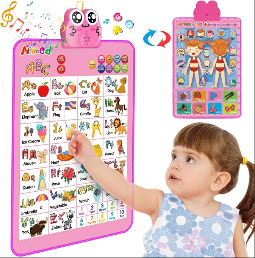 Electronic Interactive Double-Sided Alphabet Wall Chart, Talking ABC & 123s & Music & Learning Poster, Educational Toddlers Toys for Kids Gift (Pink+P)