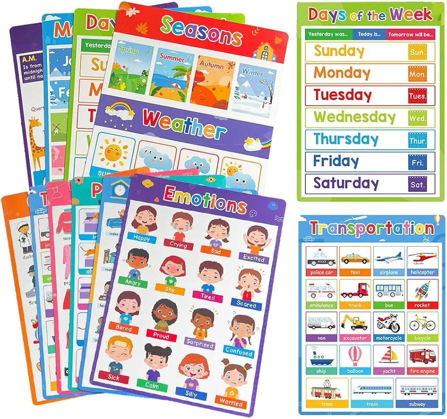 Primer Fun Learning Poster Flash Cards - Perfect for Toddler Education, Pre-K and Kindergarten Learning Activities, Suitable for Autistic Children and Primary School Kids, 10 Sheets