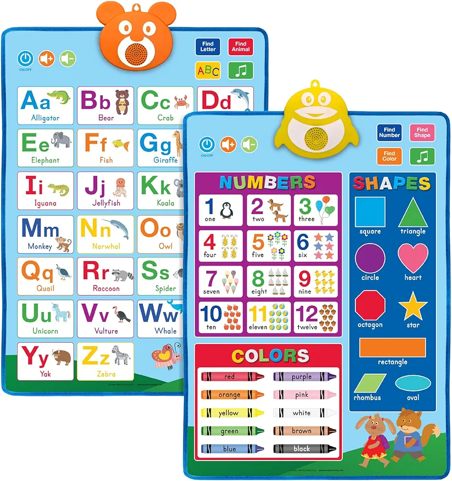 Global Printed Products Electronic Interactive Educational Wall Chart Posters for Kids, Toddlers - Learn ABCs, Colors, Shapes, Numbers, Music (Pack of 2)